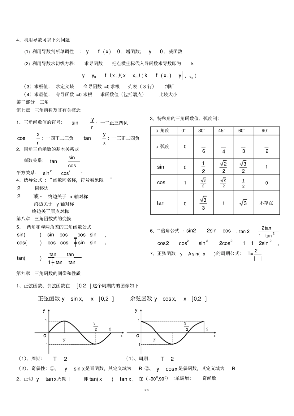 成考复习数学公式(全)_第3页