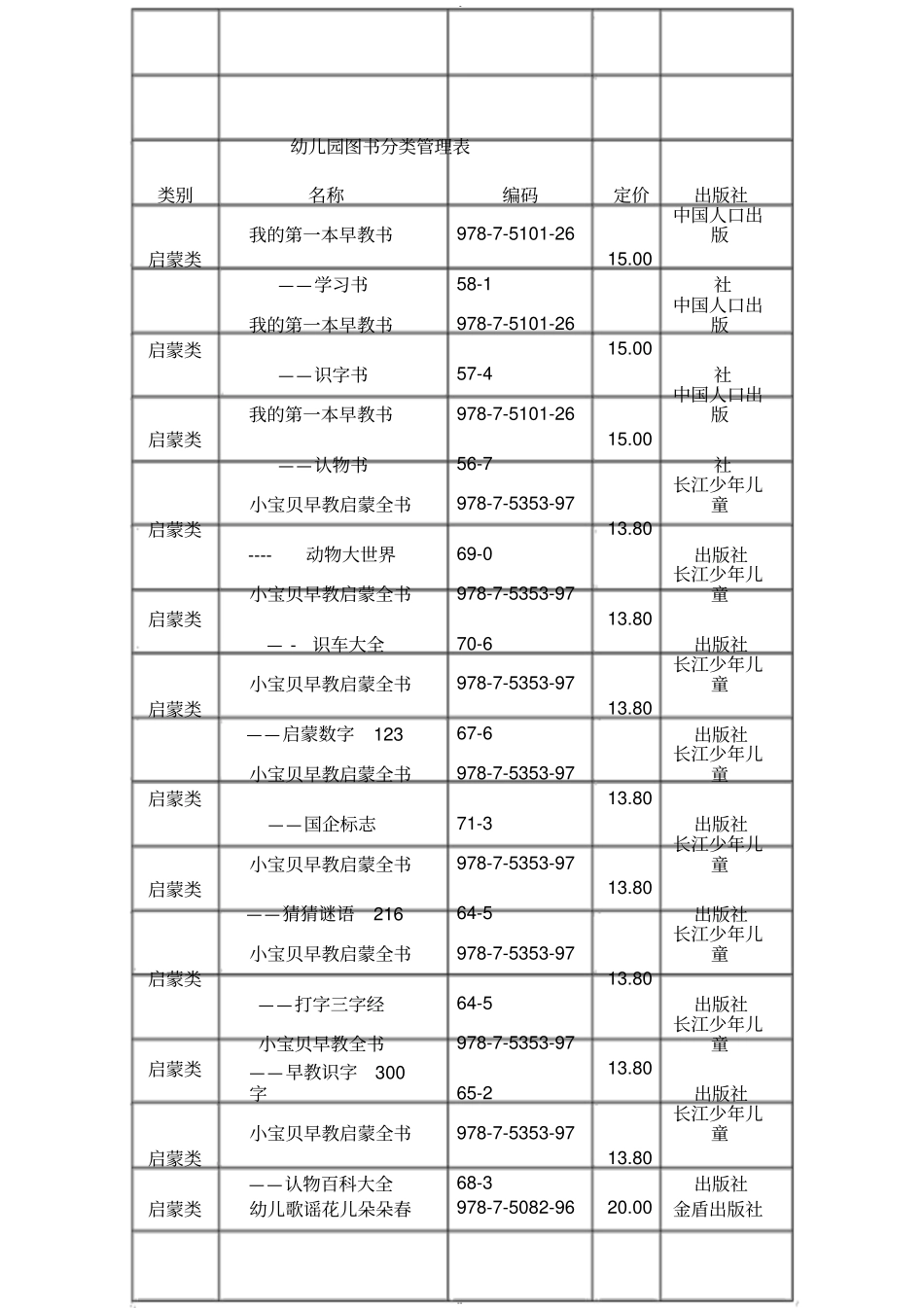幼儿园图书分类管理表_第1页