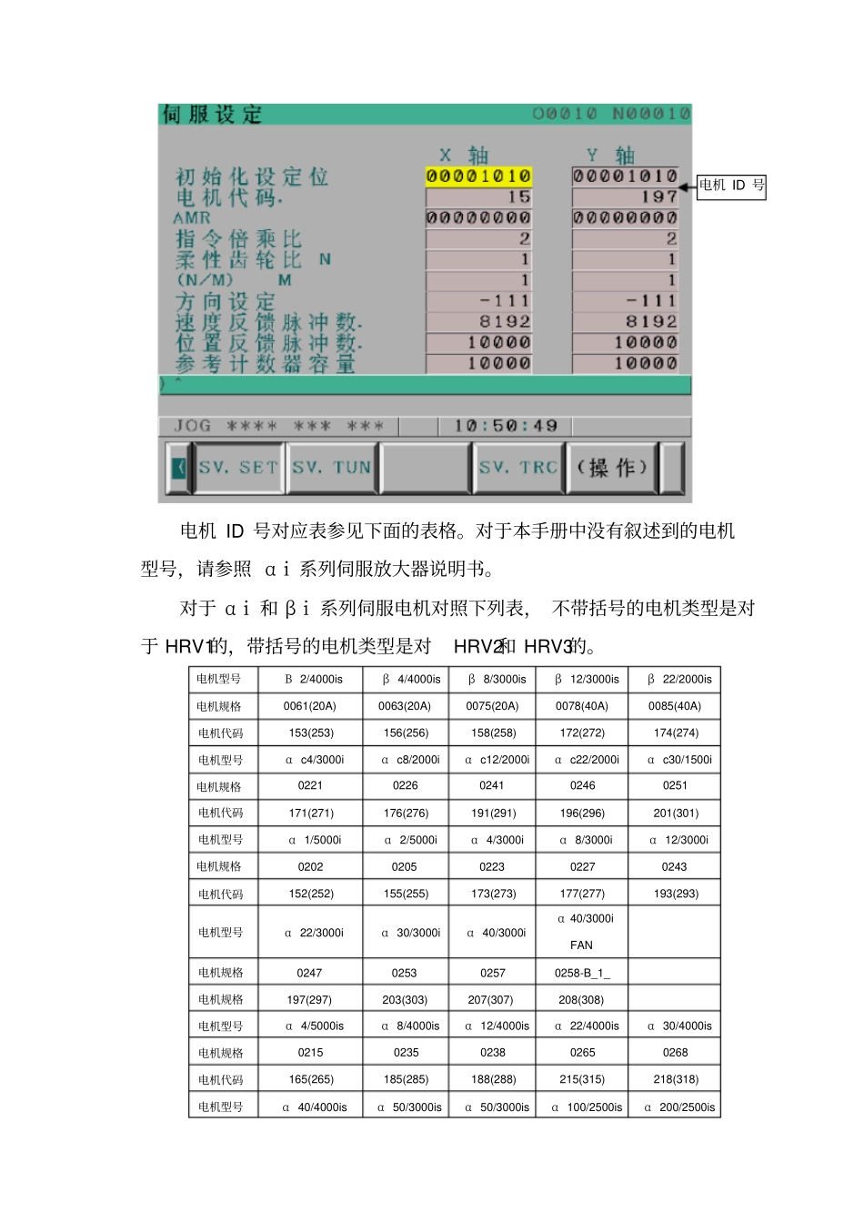 数控机床装调维修教案_第3页