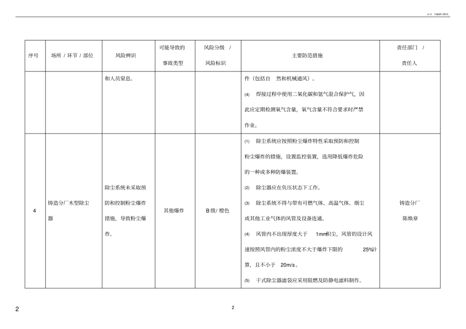 安全风险辨识分级管控台账_第2页