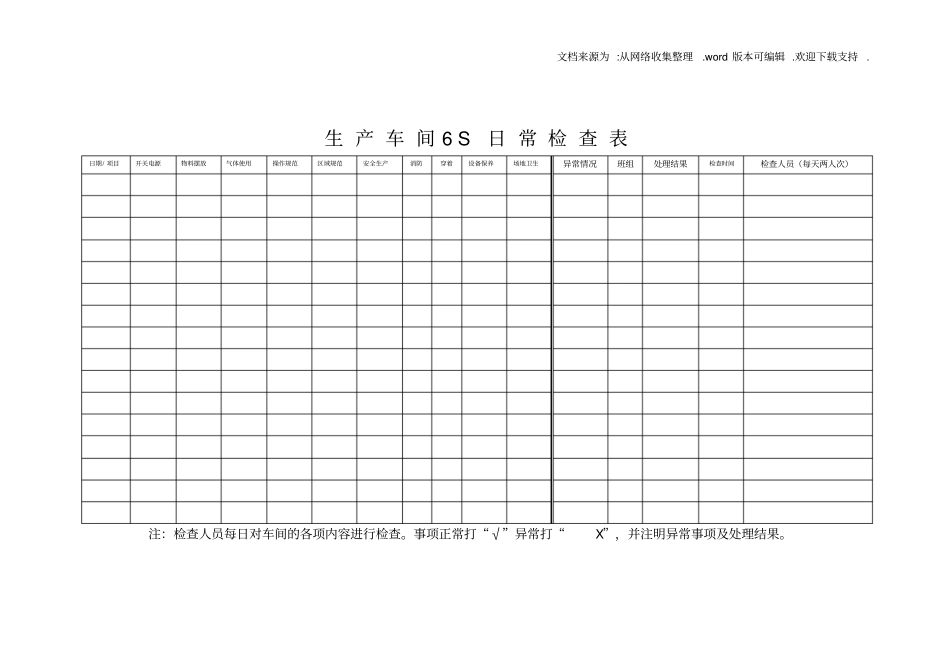 制造业表格大全_第3页