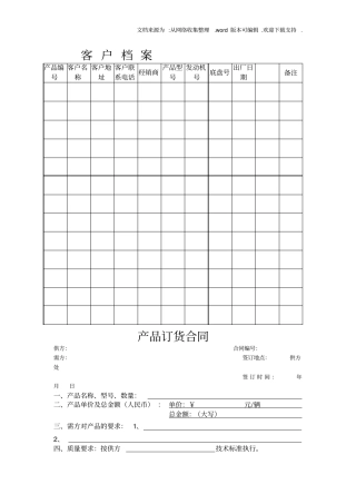 制造业表格大全