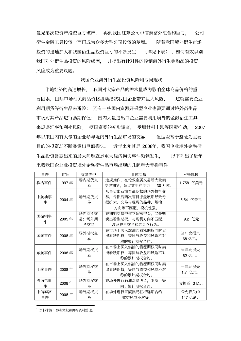 我国企业海外衍生市场投资风险成因及控制措施浅析复习课程_第2页