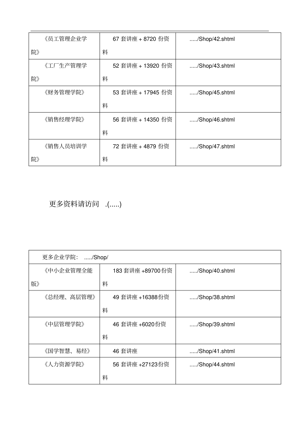 中国移动综合网络资源管理系统技术规范文件_第2页
