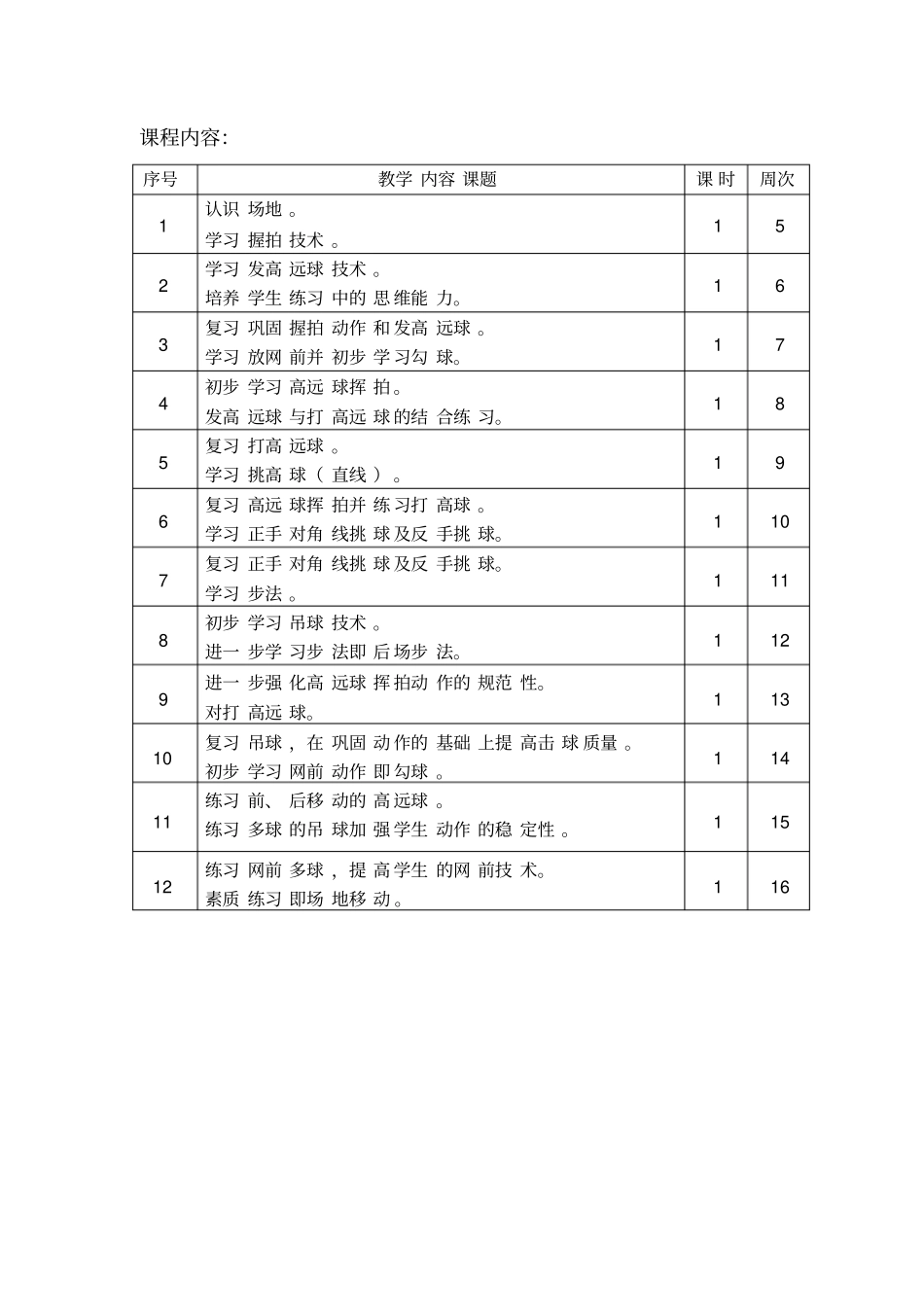 中学羽毛球校本课程-共16页_第2页