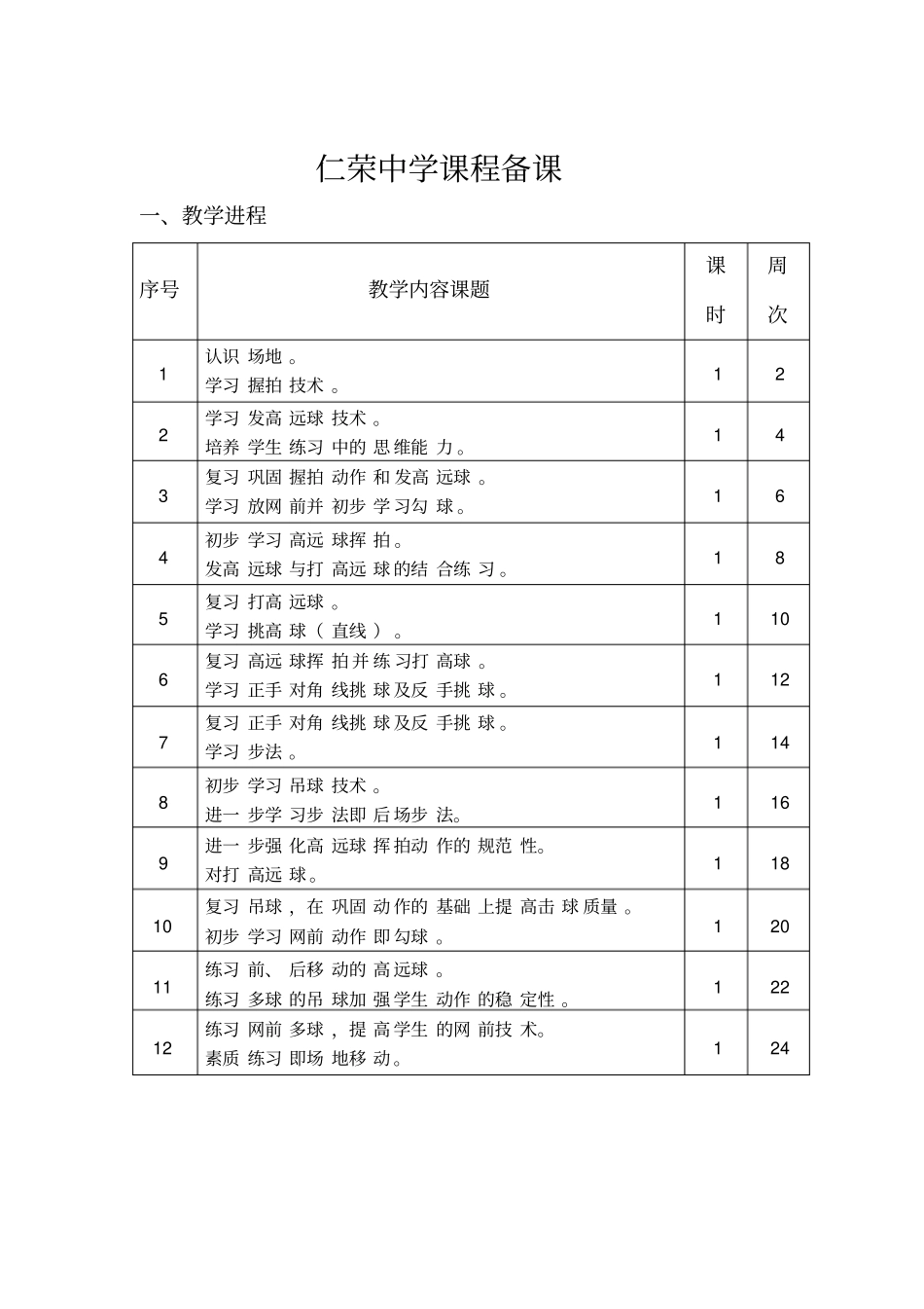 中学羽毛球校本课程-共16页_第3页