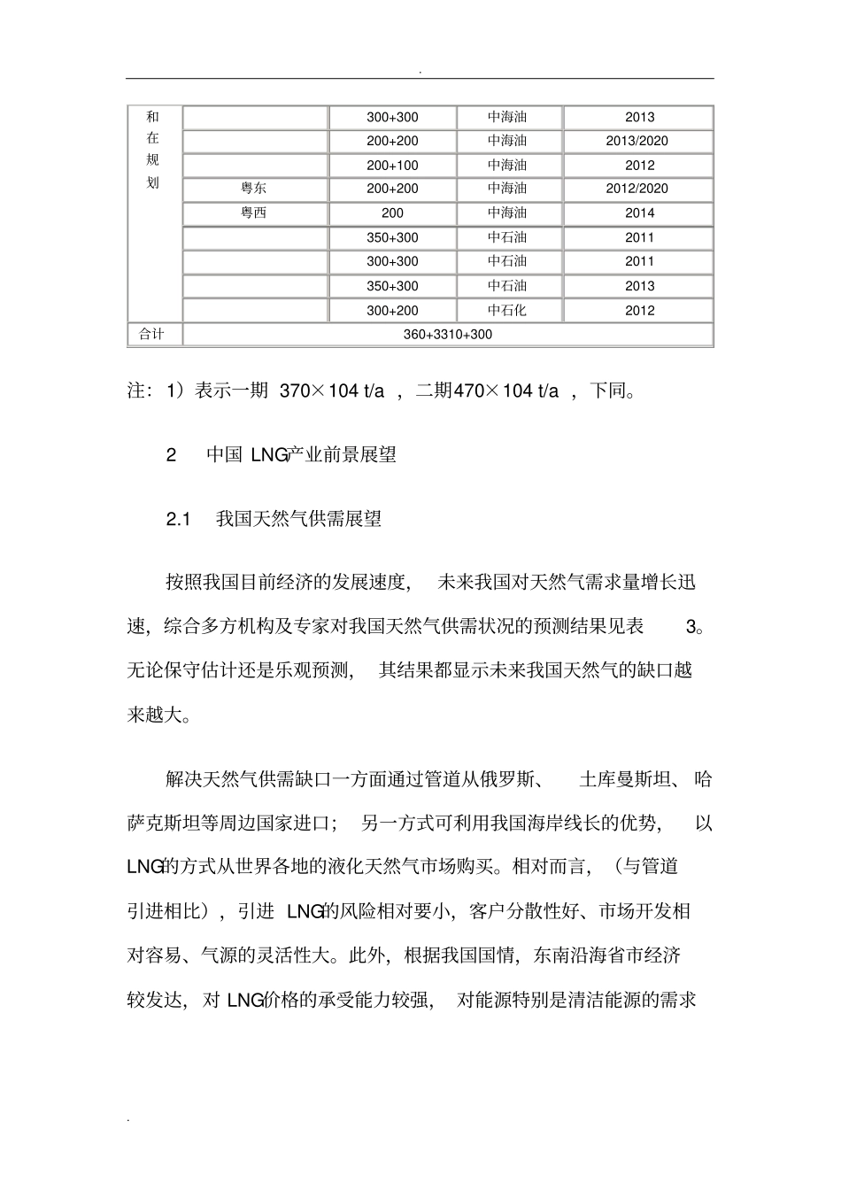 中国LNG产业现状_第3页
