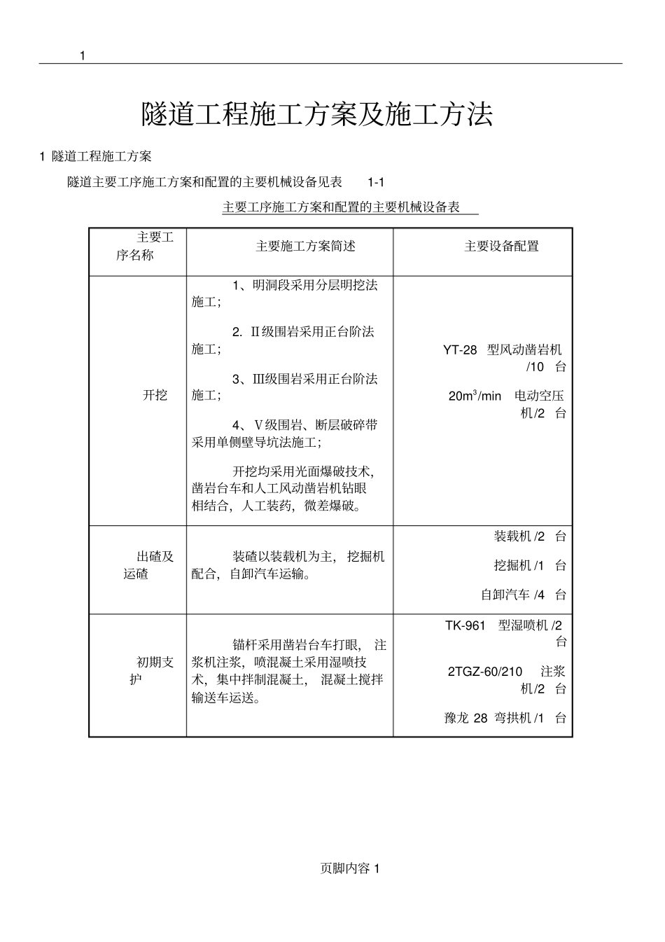 2017年隧道工程施工方案及施工方法(规范)_第1页