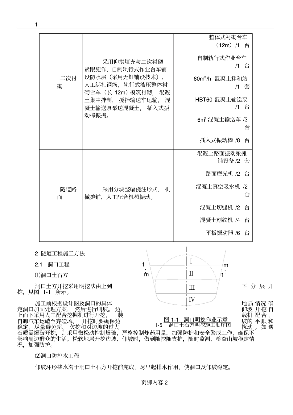 2017年隧道工程施工方案及施工方法(规范)_第2页