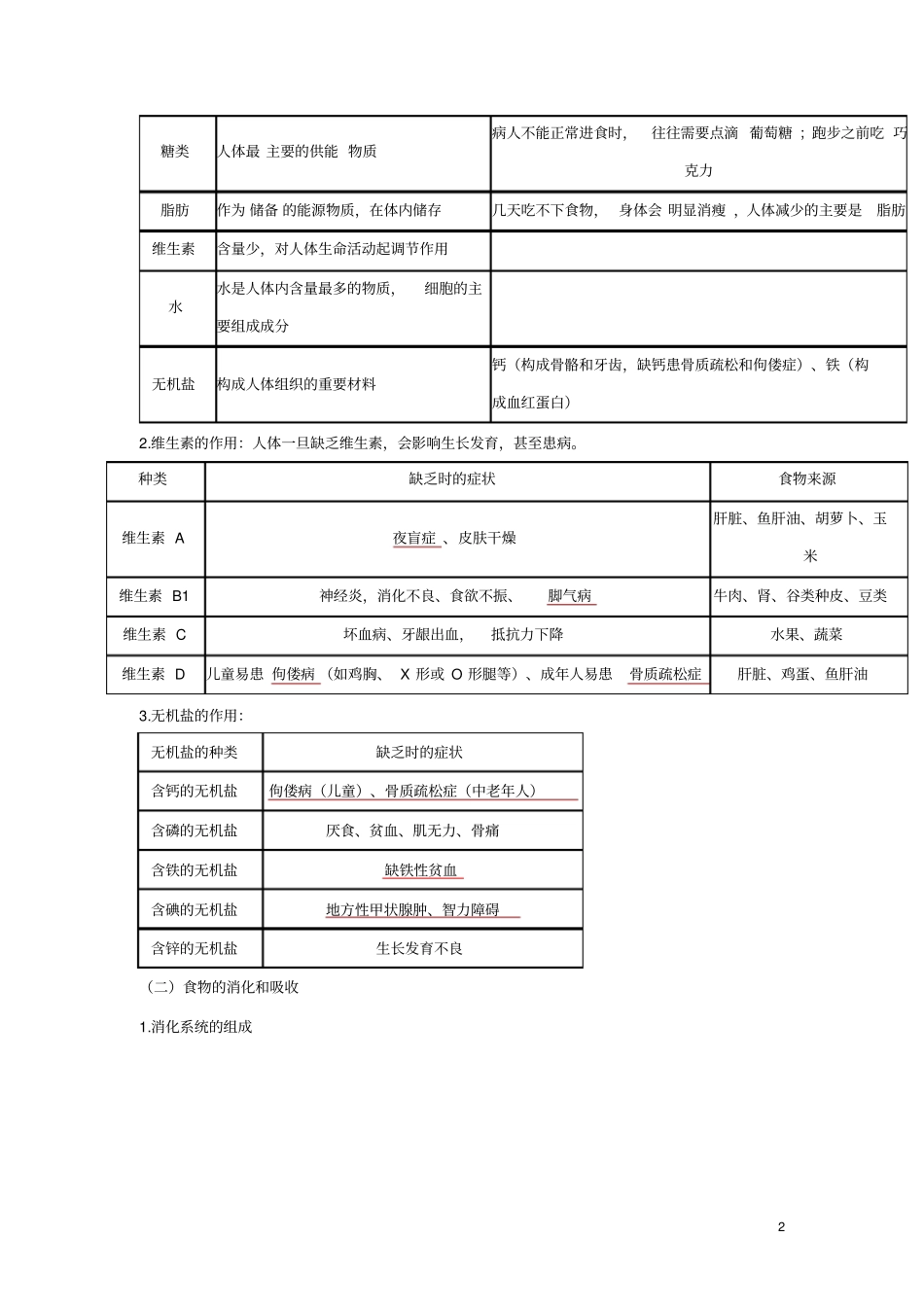 专题09人体的营养(解析版)_第2页