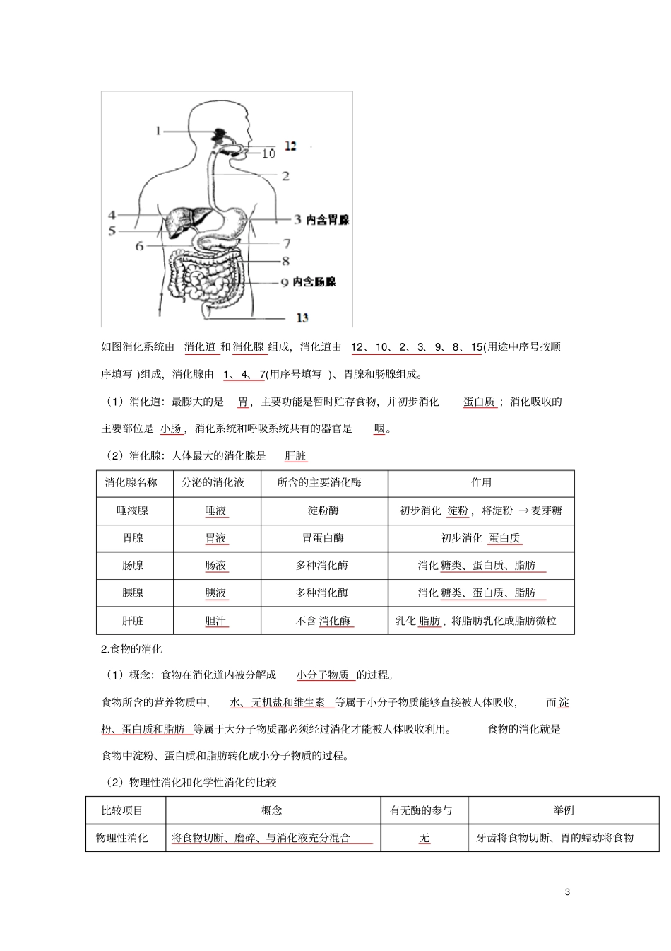 专题09人体的营养(解析版)_第3页