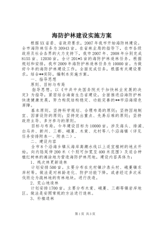 海防护林建设方案