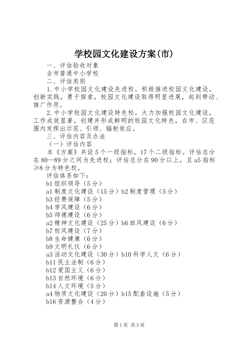 学校园文化建设实施方案(市)_第1页