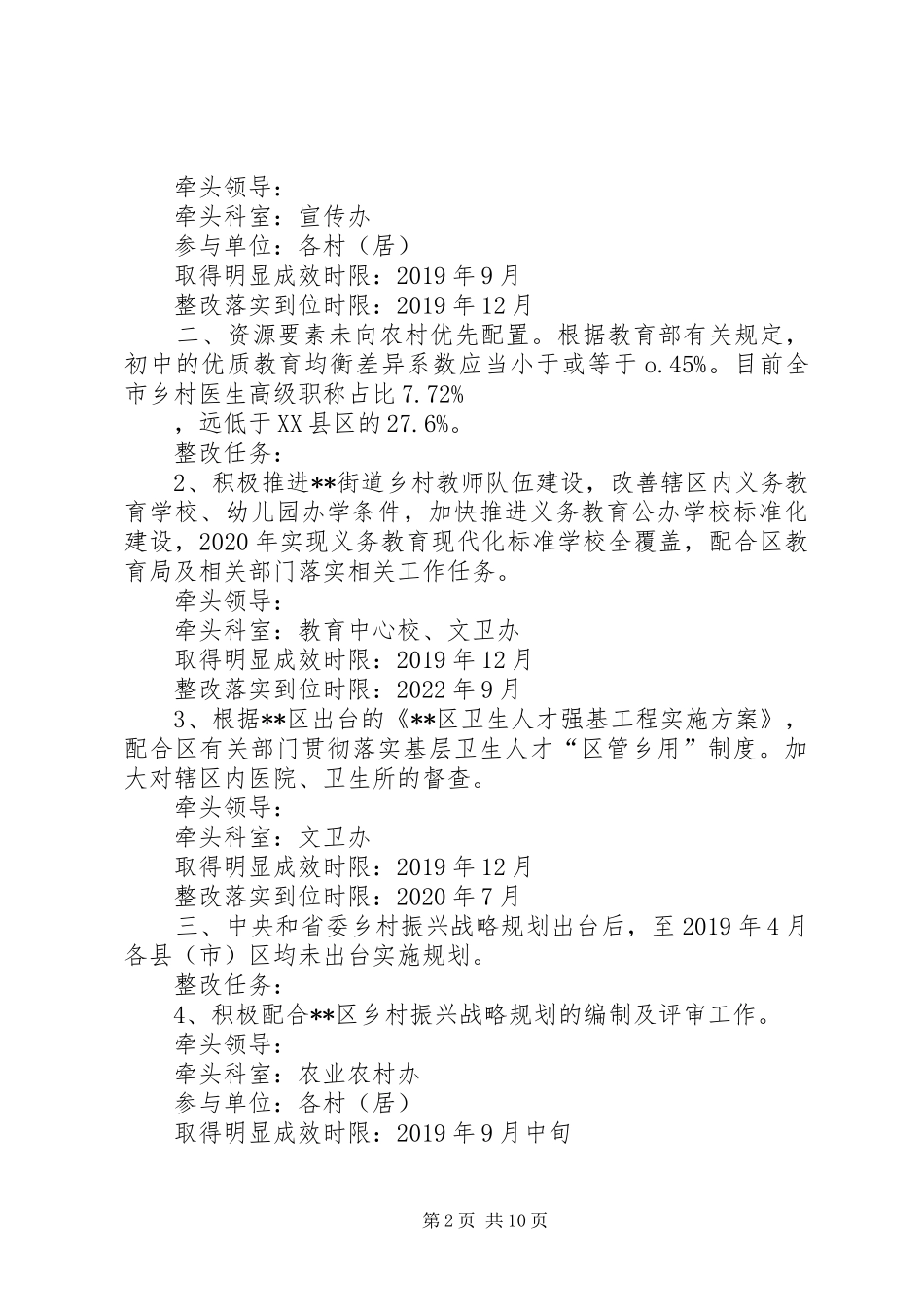乡村振兴整改实施方案_第2页