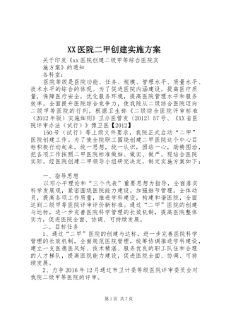 XX医院二甲创建方案