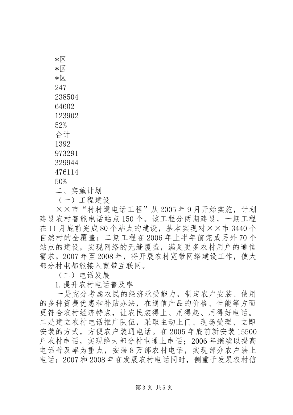 村村通电话工程的方案_第3页