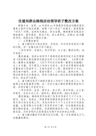住建局群众路线活动领导班子整改实施方案