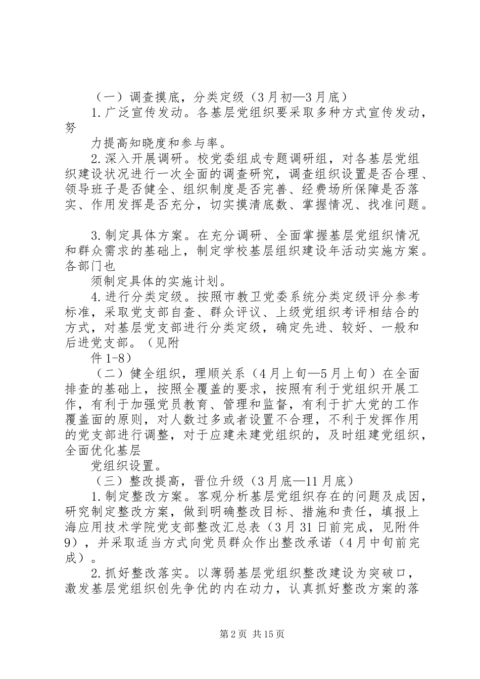 基层组织建设年调研活动实施方案[最终定稿]_第2页