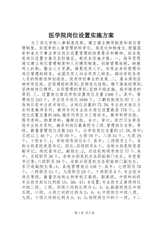 医学院岗位设置方案