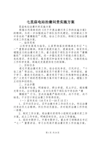 七里庙电站治庸问责方案
