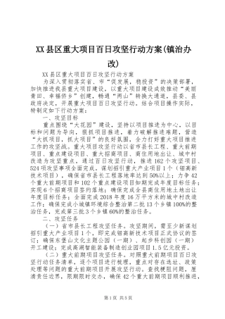 XX县区重大项目百日攻坚行动实施方案(镇治办改)