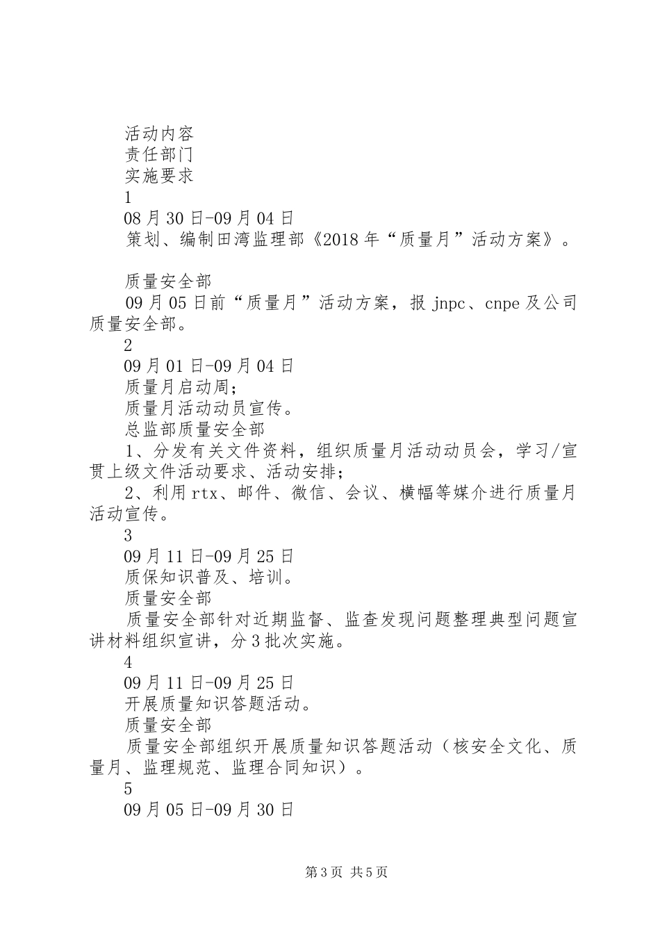 XX年“质量月”活动实施方案_第3页