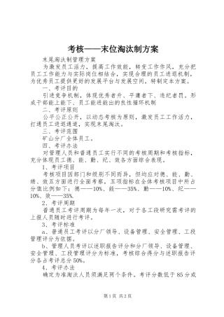考核——末位淘汰制实施方案