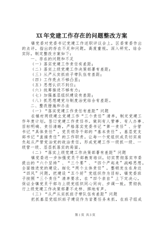 XX年党建工作存在的问题整改实施方案