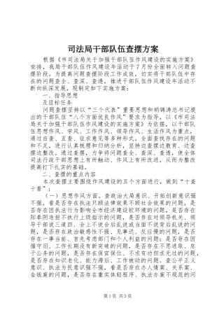 司法局干部队伍查摆实施方案