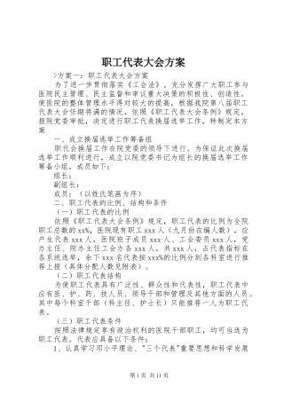 职工代表大会实施方案