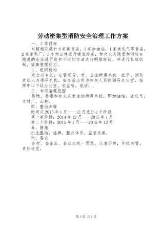 劳动密集型消防安全治理工作实施方案