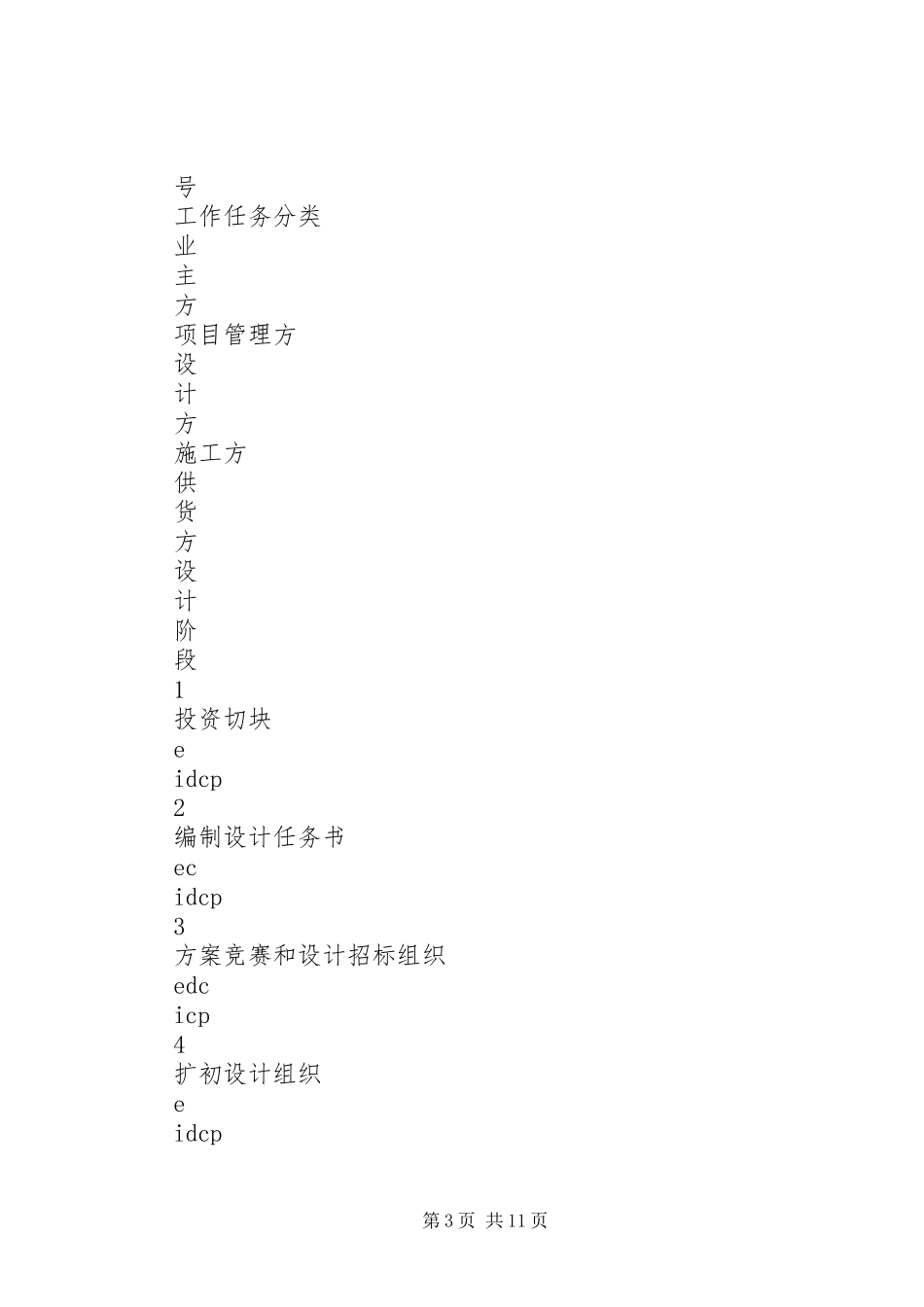 项目管理方案〔范例〕_第3页