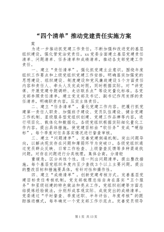 “四个清单”推动党建责任方案