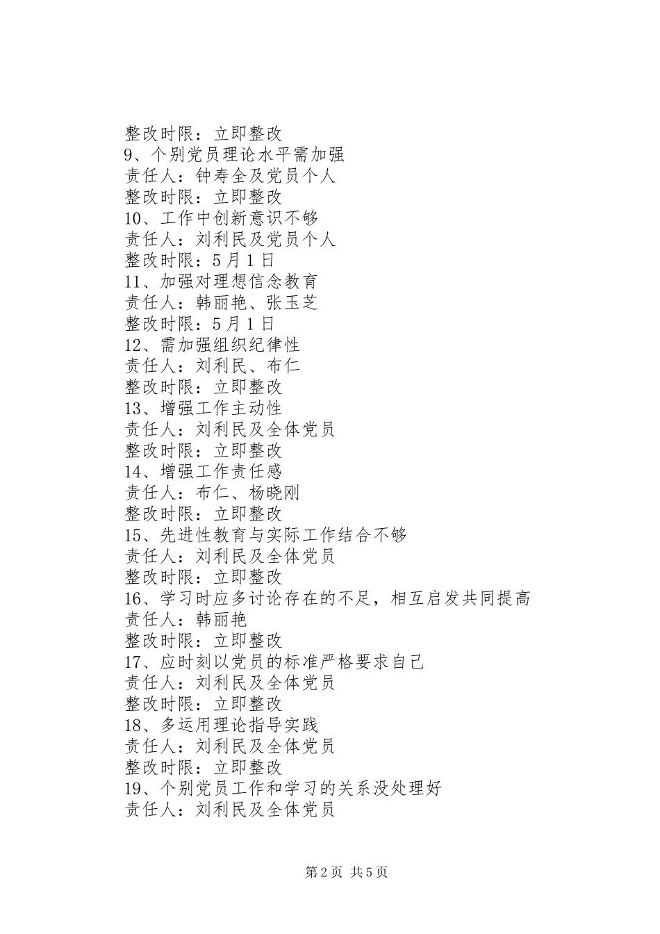 旗政府办公室党支部整改方案_第2页