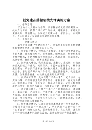 创党建品牌做创绩先锋方案