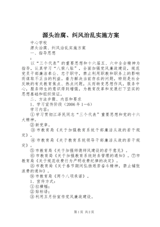 源头治腐、纠风治乱方案