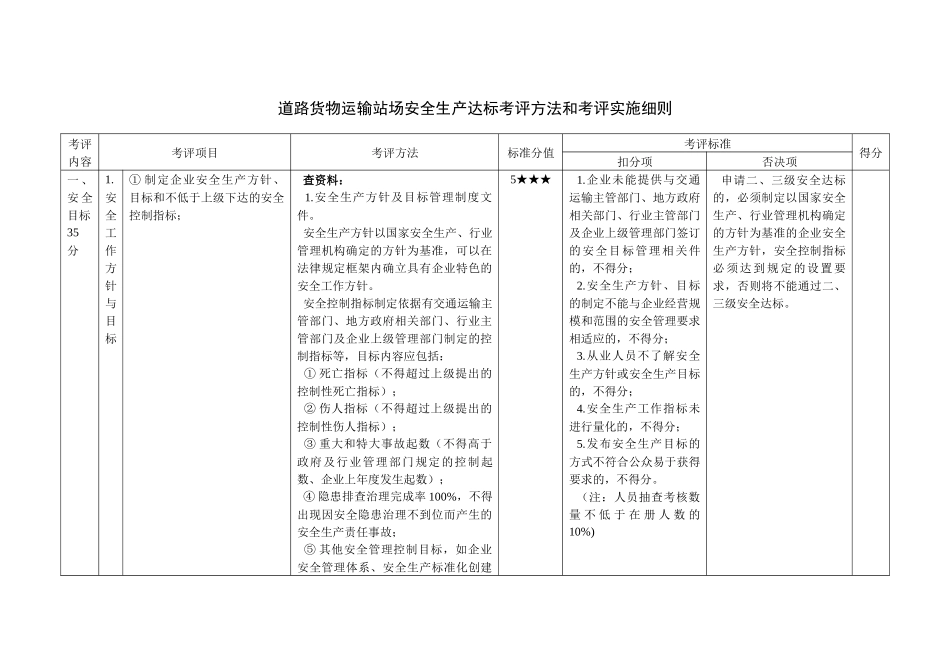 道路货物运输站场安全生产达标考评方法和考评实施细则_第1页
