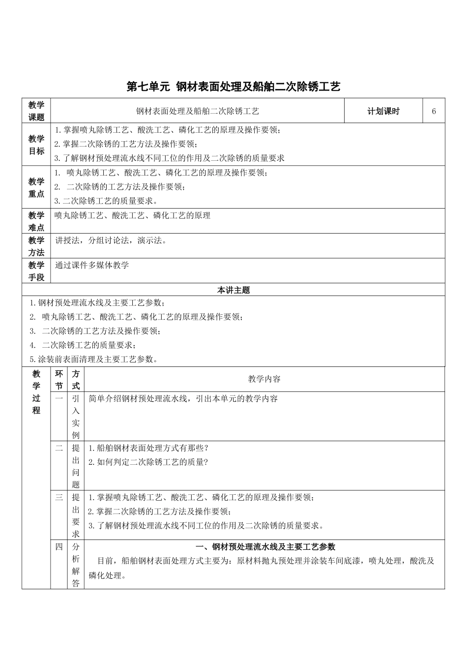 单元七 钢材表面处理及船舶二次除锈工艺_第1页
