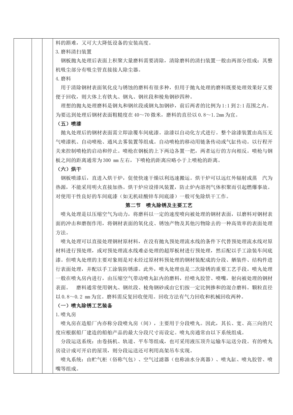 单元七 钢材表面处理及船舶二次除锈工艺_第3页