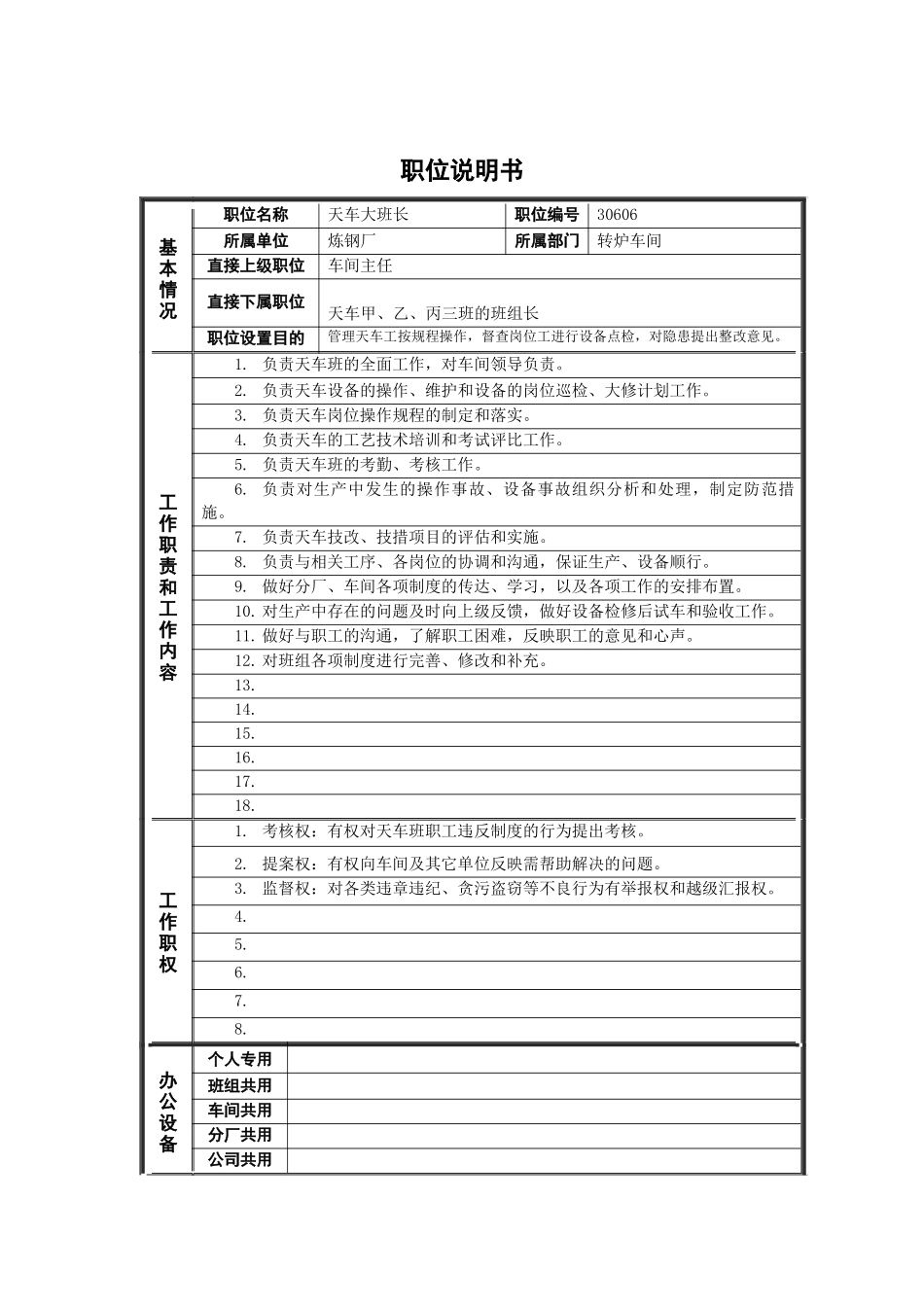 德龙钢铁-天车大班长职位说明书_第1页