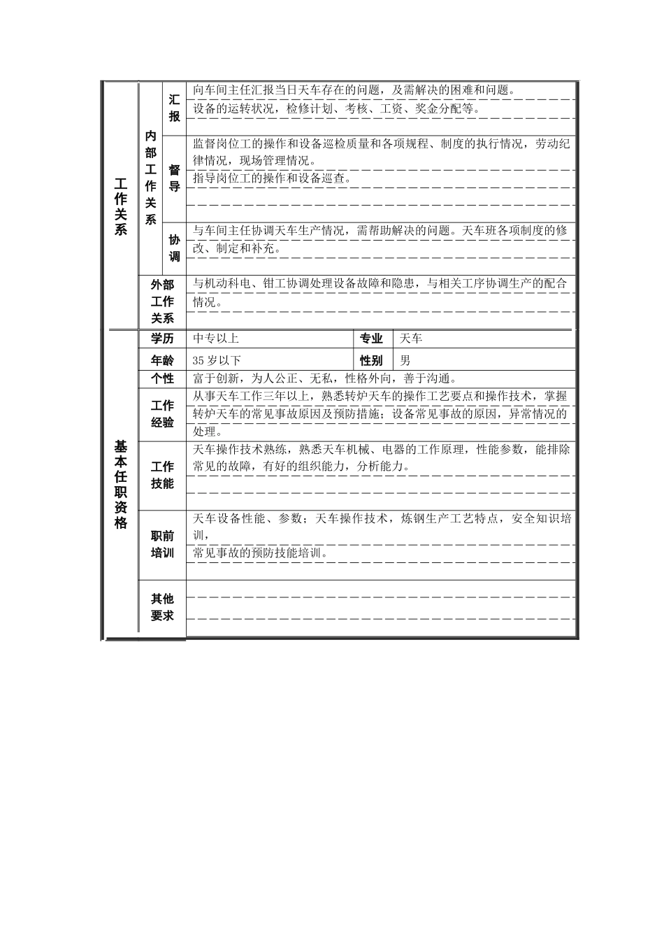 德龙钢铁-天车大班长职位说明书_第2页