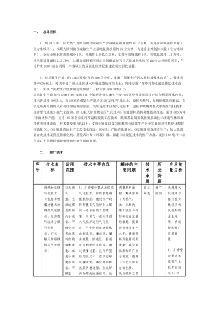 氮肥行业清洁生产技术推行方案-二、应用示范技术