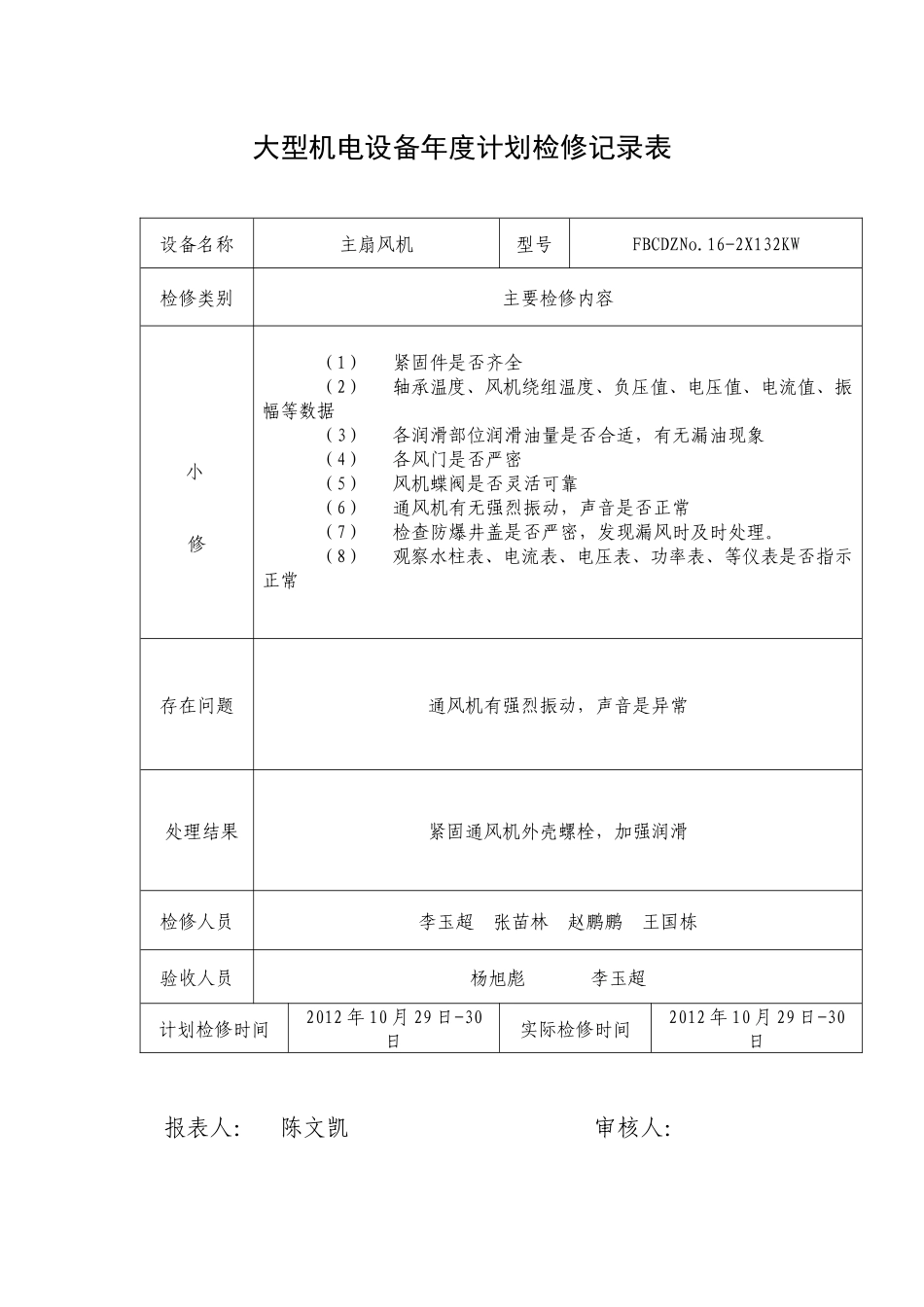 大型机电设备计划检修记录表1_第1页