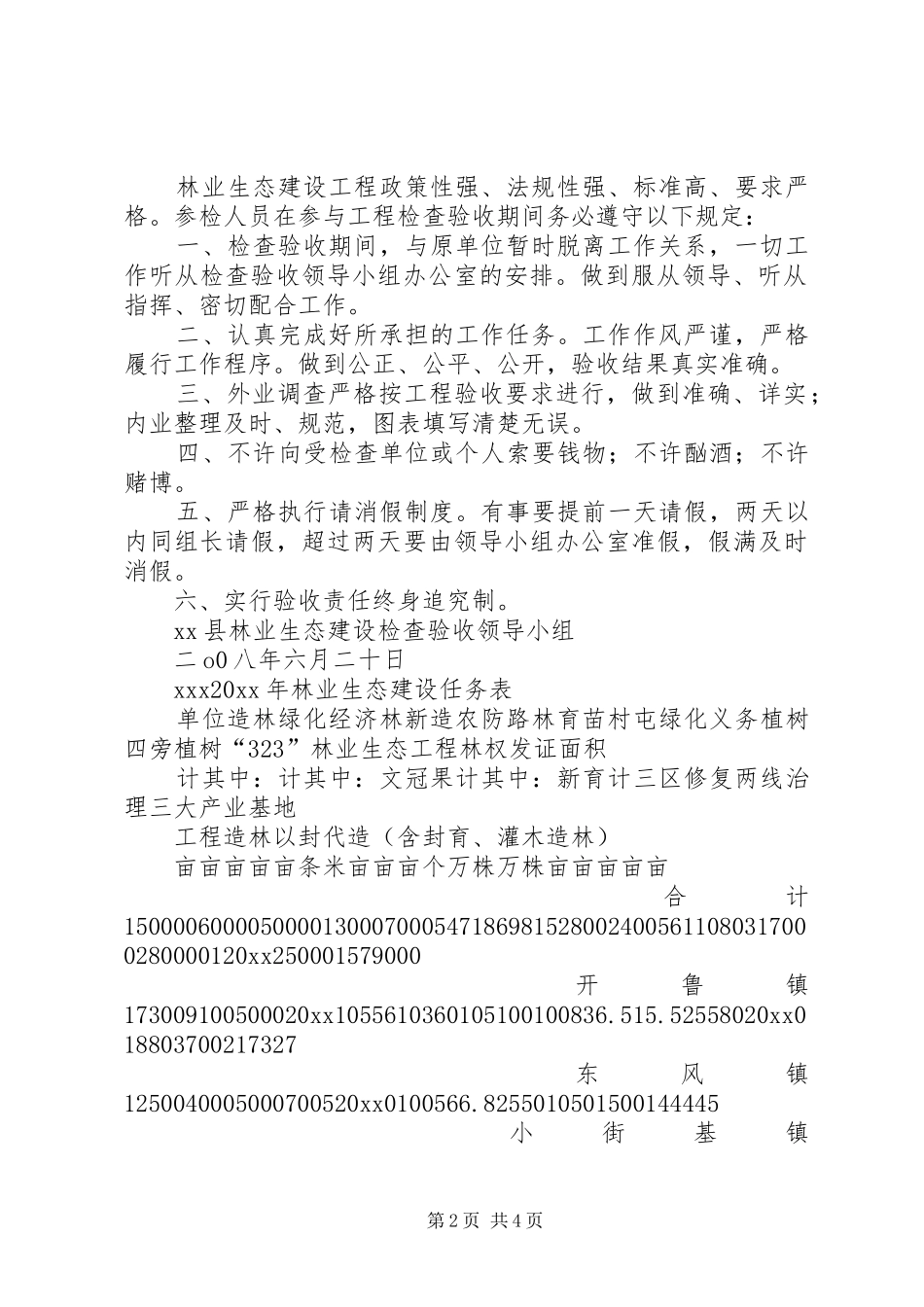县林业生态建设检查验收工作实施方案_第2页