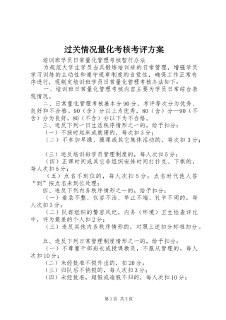 过关情况量化考核考评实施方案