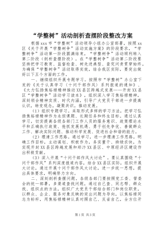 “学整树”活动剖析查摆阶段整改实施方案