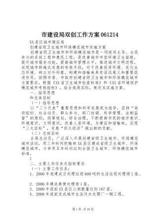 市建设局双创工作实施方案061214