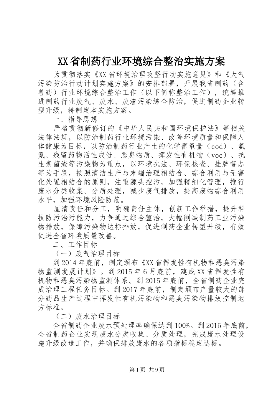 XX省制药行业环境综合整治方案_第1页