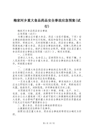 梅家河乡重大食品药品安全事故应急预案(试行)