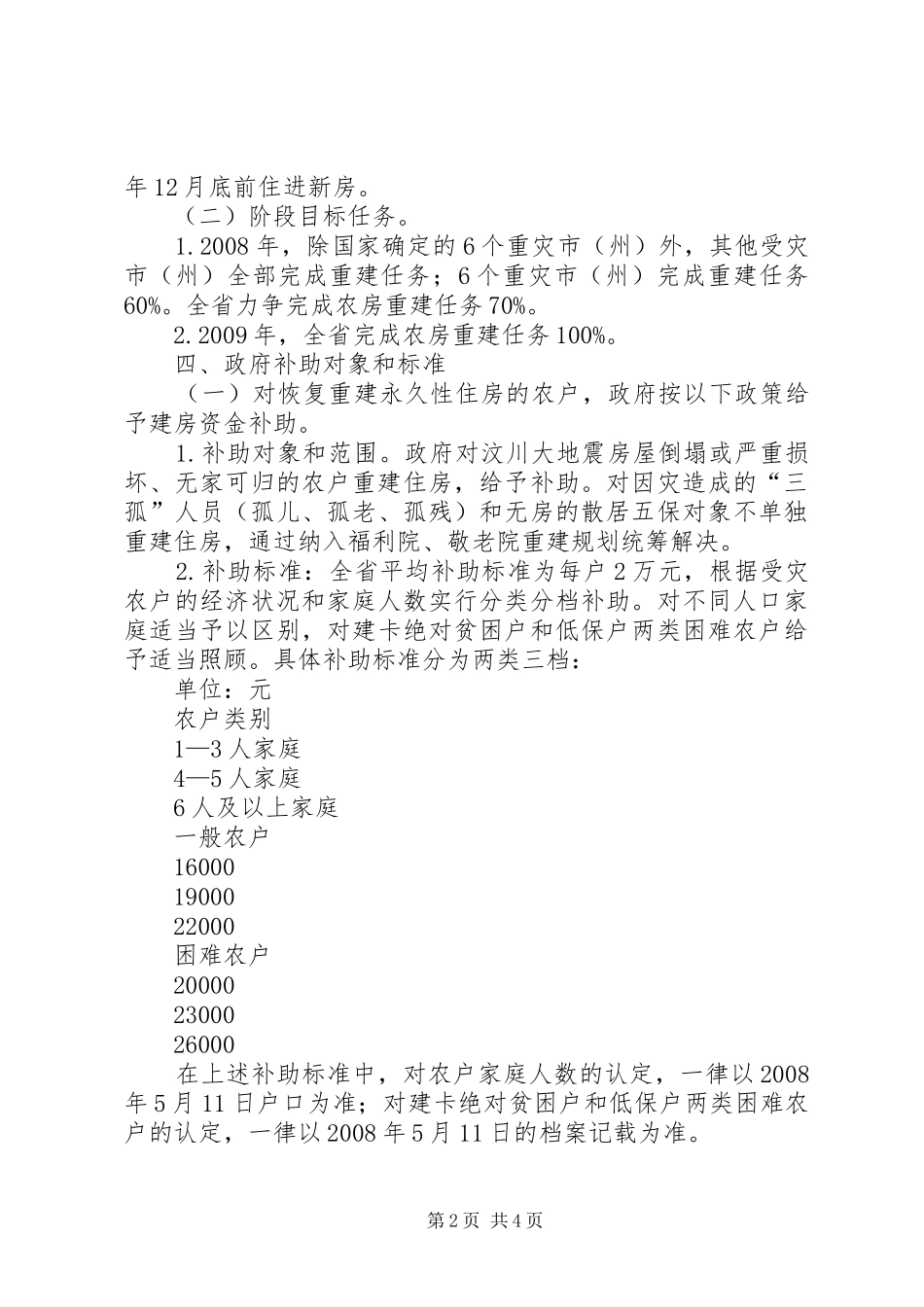 地震灾后农房重建工作实施方案_第2页